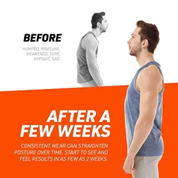 Truweo Posture Corrector for Men and Women - Patented Comfort