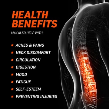 Truweo Posture Corrector for Men and Women - Patented Comfort