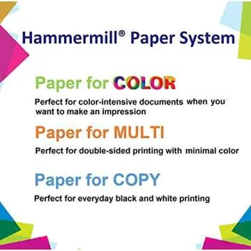 Hammermill Premium 100 lb Cardstock - Ideal for Creations