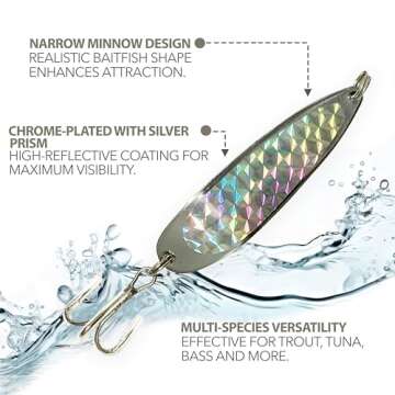 Crocodile Spoons Fishing Lures 1oz, Silver Chrome with Treble Hooks – Pack of 6 | Versatile Saltwater & Freshwater Lures for Trout, Tuna, Bass, Walleye, Halibut, and More
