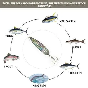 Crocodile Spoons Fishing Lures 1oz, Silver Chrome with Treble Hooks – Pack of 6 | Versatile Saltwater & Freshwater Lures for Trout, Tuna, Bass, Walleye, Halibut, and More