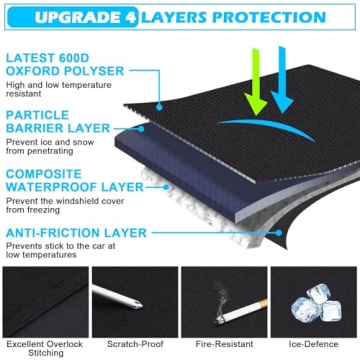 Windshield Cover for Ice, Snow & Frost – Tevlaphee