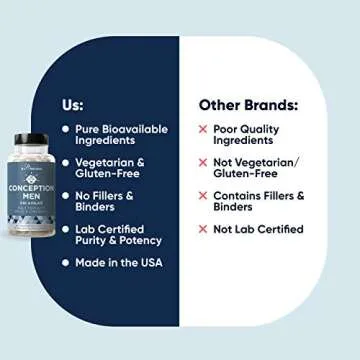 Conception Men Fertility Vitamins – Male Optimal Count, Motility Strength, Healthy Volume Production – Zinc, Folate, Ashwagandha Pills – 60 Vegetarian Soft Capsules