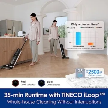 Tineco Floor ONE S6 Cordless Wet Dry Vacuum for Hard Floors