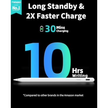 Metapen Pencil A8 for iPad - Tilt Sensitivity Stylus