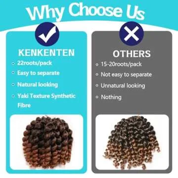 Jamaican Bounce Crochet Hair 8 Inch - Curly & Fluffy