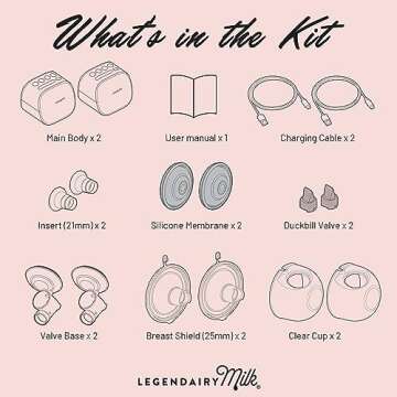 Legendairy Milk Wearable Breast Pump Hands-Free Electric Imani i2 Plus - Portable Leakproof Design, ...