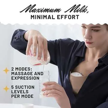 Wearable Electric Breast Pump - Imani i2 Plus Hands-Free