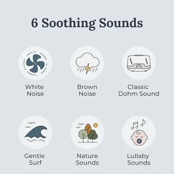 Portable Travelcube White Noise Machine for Better Sleep