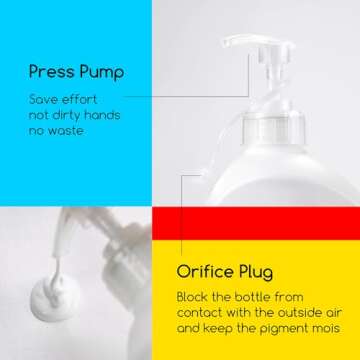 MEEDEN 2L Titanium White Acrylic Paint for Artists