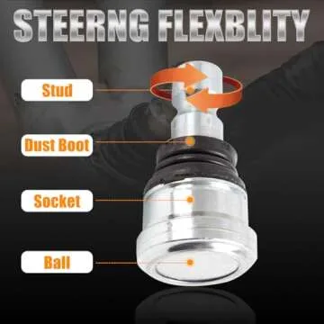 RANSOTO Upper and Lower Front Ball Joint Compatible with Polaris RZR 570 800 900 All Models Ranger Scrambler Sportsman Repace 7061220 7061187 7081505 7081580 7081666 7081924 42-1037 Front Ball Joints