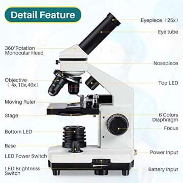 Microscope for Kid Student Adult, 100X-2000X Compound Monocular Microscope with Mechanical Platform ...