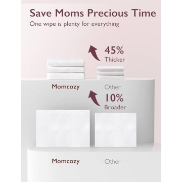 Momcozy Natural Breast Pump Wipes for Clean Pump Parts