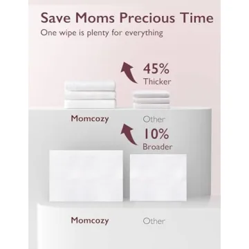 Momcozy Natural Breast Pump Wipes for Clean Pump Parts
