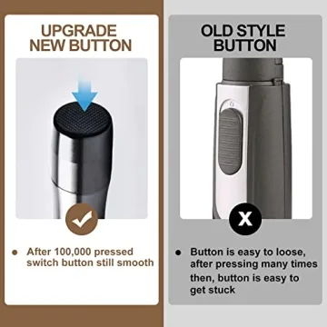 SCHACHUP Nose Hair Trimmer, Waterproof & Ergonomic Design