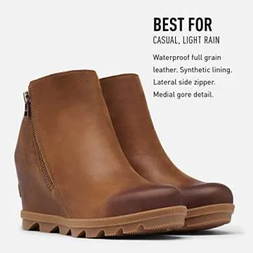 Stylish Sorel Women's Joan of Arctic Wedge II Boots
