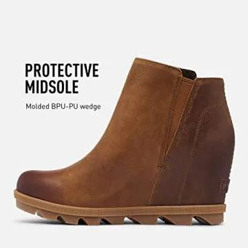 Stylish Sorel Women's Joan of Arctic Wedge II Boots