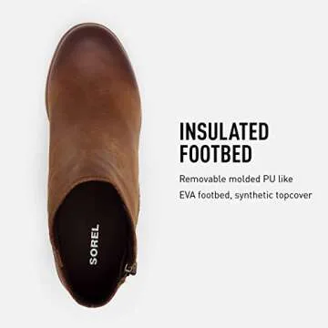 Stylish Sorel Women's Joan of Arctic Wedge II Boots