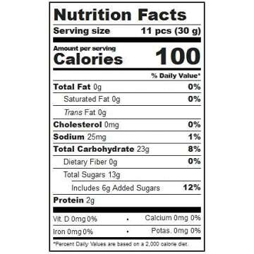 Sugarfina Rose All Day Gourmet Gummy Bears - 3.8oz Candy Cube