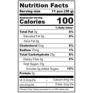 Sugarfina Rose All Day Gourmet Gummy Bears - 3.8oz Candy Cube