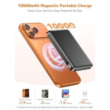 for Magsafe Portable Charger, Power Bank, 10000mAh Wireless Magnetic with Type-C 20W PD Fast Chargin...
