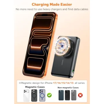 for Magsafe Portable Charger 10000mAh with LED Display