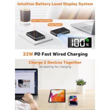 for Magsafe Portable Charger 10000mAh with LED Display