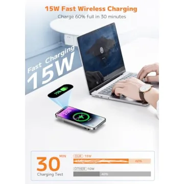 for Magsafe Portable Charger 10000mAh with LED Display