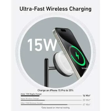 3 in 1 Anker MagSafe-Compatible Wireless Charger