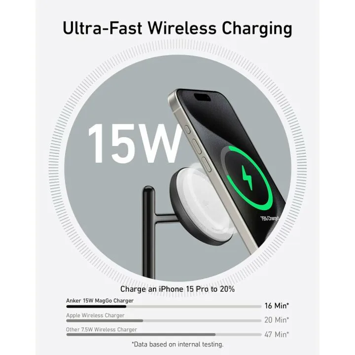 3 in 1 Anker MagSafe-Compatible Wireless Charger