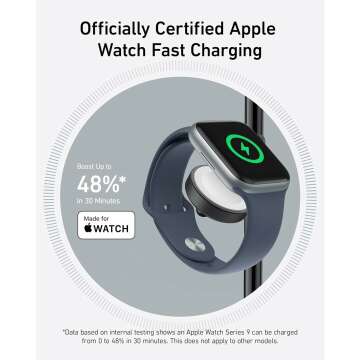 3 in 1 Anker MagSafe-Compatible Wireless Charger