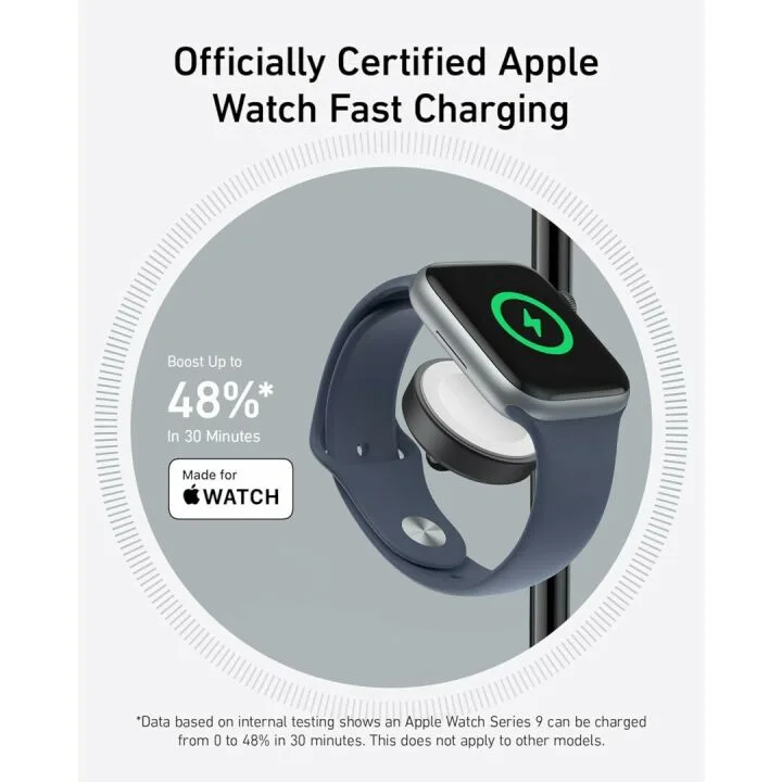 3 in 1 Anker MagSafe-Compatible Wireless Charger