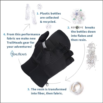 TrailHeads Convertible Mittens for Outdoor Adventures
