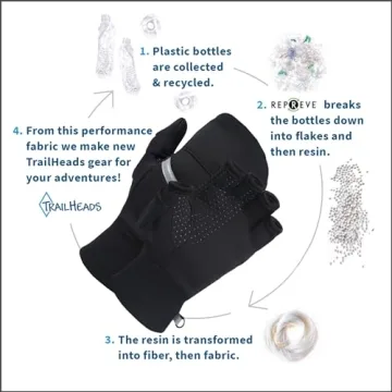 TrailHeads Convertible Mittens for Outdoor Adventures