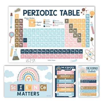 Hadley Designs 4 Boho Science Posters - Engaging Wall Decor for Education