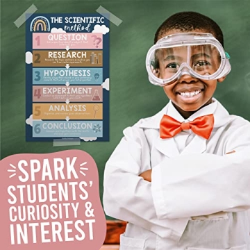 Hadley Designs Boho Science Posters for Middle School Classroom