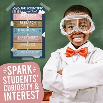 Hadley Designs Boho Science Posters for Middle School Classroom