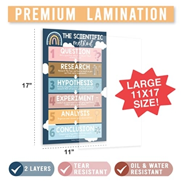 Hadley Designs Boho Science Posters for Middle School Classroom