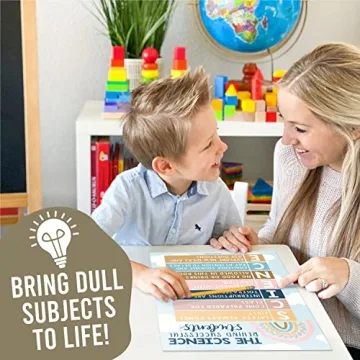 Hadley Designs Boho Science Posters for Middle School Classroom