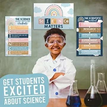 Hadley Designs Boho Science Posters for Middle School Classroom