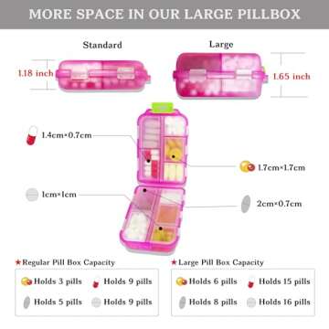 iouwei Large Pill Organizer with Medicine Labels Travel Daily Pill Container Mini Medication Organiz...