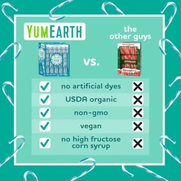 YumEarth Organic Blue Raspberry Candy Canes - 10 Count