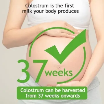 Haakaa Colostrum Collector Set for Safe Baby Feeding