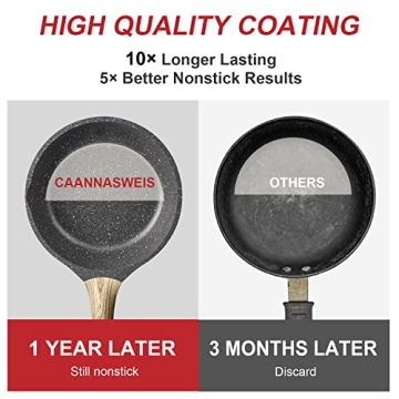 Caannasweis Nonstick Granite Frying Pan - Healthy Cooking Made Easy