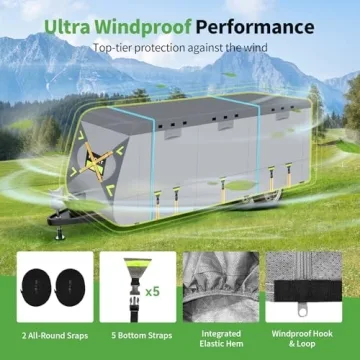 Durable 8 Layers RV Cover for Ultimate Weather Protection