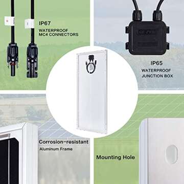 Topsolar 100W Solar Panel Kit for Off Grid Use