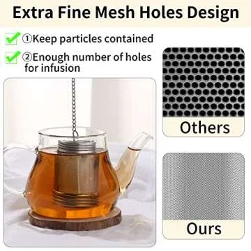 Versatile Loose Leaf Tea Steeper Extra Fine Mesh for All Brewing Needs