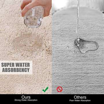 Folixitar Bathroom Rug, 16X24 Inch, Non-Slip Microfiber Bath Mat, Super Water Absorbent, Machine Washable, Thick, Soft Shaggy Rugs Carpet for Bath Room, Shower, Hot Tub, Spa