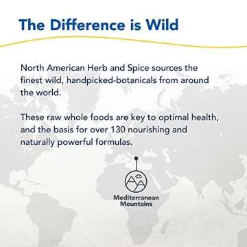 NORTH AMERICAN HERB & SPICE Royal Power - 120 Capsules - Royal Jelly Concentrate - Healthy Energy Response, Natural Source of Vitamins - Fortified with Rosemary & Sage - Non-GMO - 60 Servings