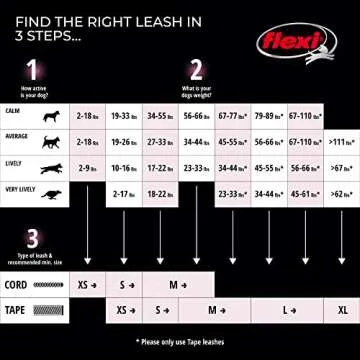 FLEXI New Classic Cord Retractable Dog Leash for Small Dogs up to 33 lbs. – 26 ft., Black | Tangle-Free Pet Walking Leash with One-Handed Brake, Pause, Lock|German Quality Product